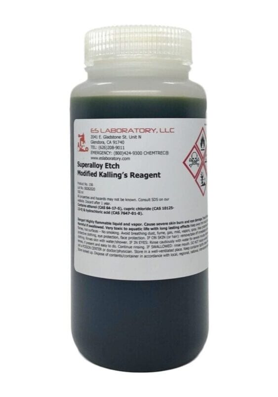 All Products Etchant Store